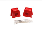 Sway Bar Bushing Set