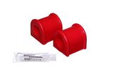 Sway Bar Bushing Set