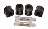 Sway Bar Bushing Set