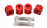 Sway Bar Bushing Set