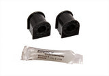 Sway Bar Bushing Set