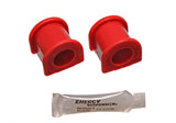 Sway Bar Bushing Set