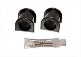 Sway Bar Bushing Set