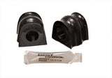 Sway Bar Bushing Set