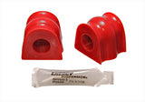 Sway Bar Bushing Set