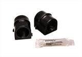 Sway Bar Bushing Set