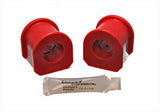 Sway Bar Bushing Set