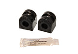 Sway Bar Bushing Set