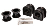 Sway Bar Bushing Set