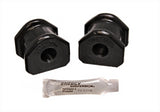 Sway Bar Bushing Set