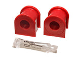 Sway Bar Bushing Set