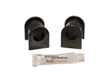 Sway Bar Bushing Set