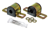 Sway Bar Bushing Set