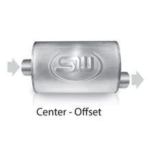 Load image into Gallery viewer, Stainless Works Turbo Chambered Muffler 2-1/4&quot; Center Inlet And Offset Outlet